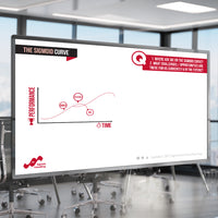 Sigmoid Curve Wall Poster